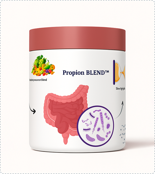 Propion BLEND™